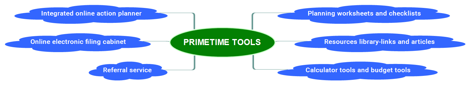 PrimeTime Tools